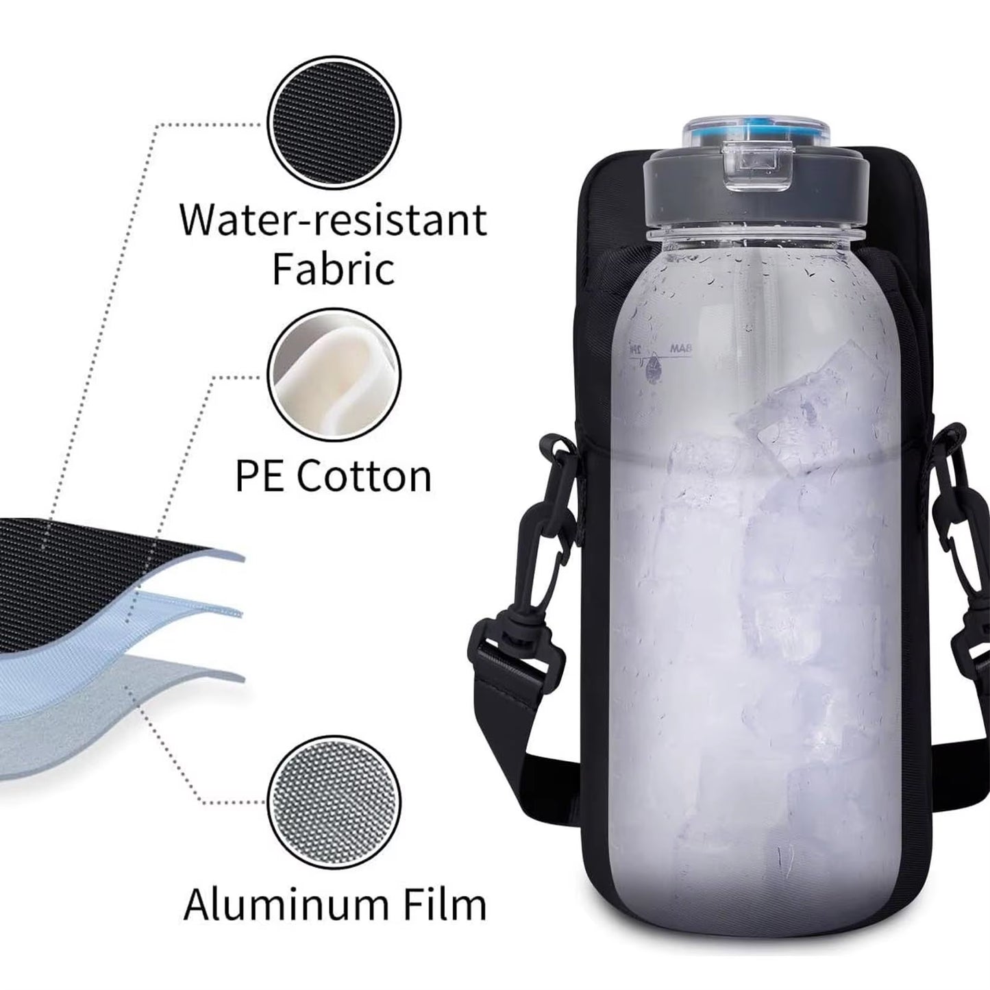 Gym Bottle Bag Magnetic Gym Bottle Sling Bag with Shoulder Strap Black 3 Strong Magnets Portable Gym Bottle Holder for Fitness