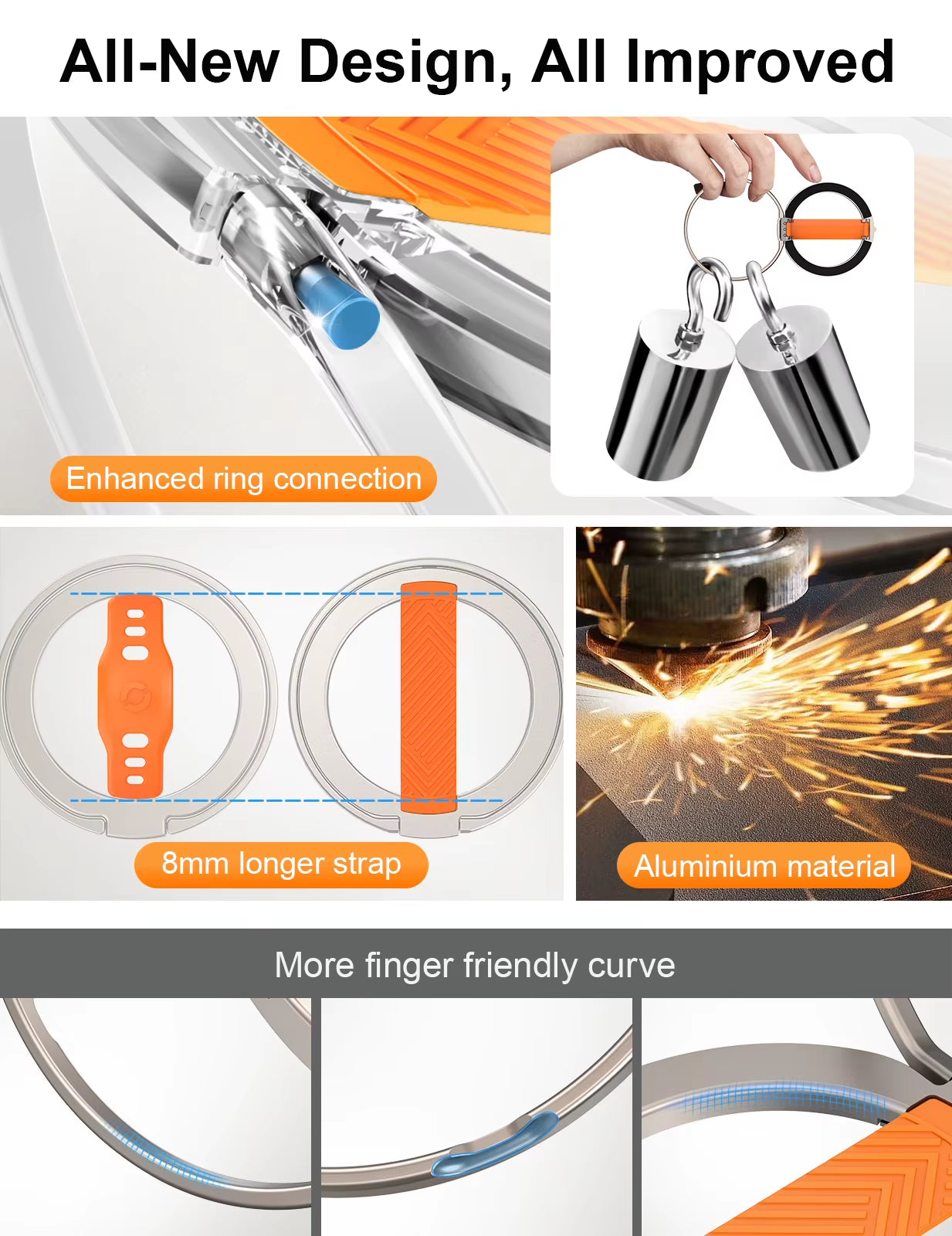 EWA Strong Magnetic Phone Holder Suitable for Magsafe Phone Holder Iphone 13 14 15 with 306 ° Orientation Phone Holder